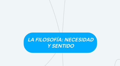 Mind Map: LA FILOSOFÍA: NECESIDAD Y SENTIDO