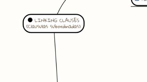 Mind Map: LINKING CLAUSES (Clausulas subordinadas)
