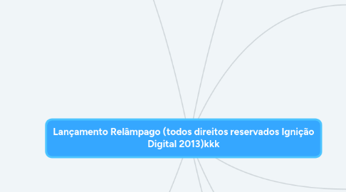 Mind Map: Lançamento Relâmpago (todos direitos reservados Ignição Digital 2013)kkk