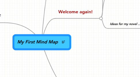 Mind Map: My First Mind Map