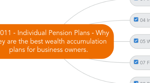 Mind Map: KEY011 - Individual Pension Plans - Why  they are the best wealth accumulation plans for business owners.