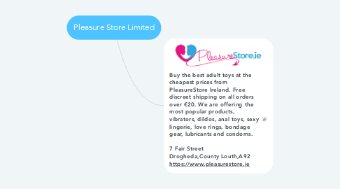 Mind Map: Pleasure Store Limited