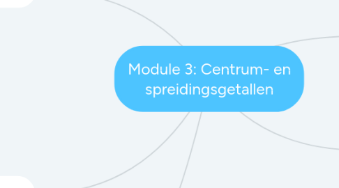 Mind Map: Module 3: Centrum- en spreidingsgetallen