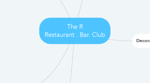 Mind Map: The R Restaurant . Bar. Club