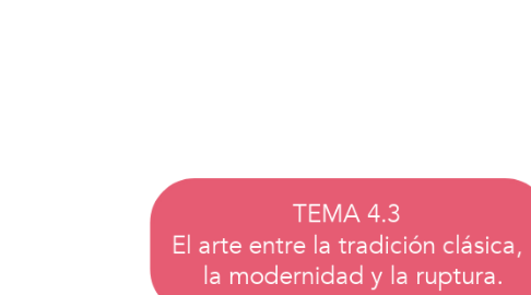 Mind Map: TEMA 4.3  El arte entre la tradición clásica,   la modernidad y la ruptura.