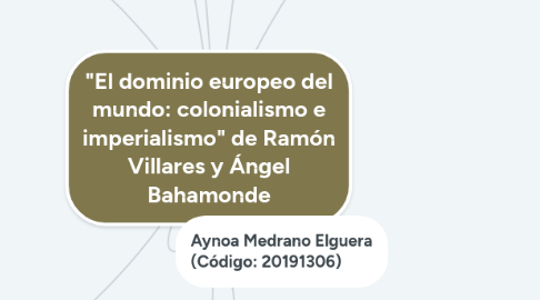 Mind Map: "El dominio europeo del mundo: colonialismo e imperialismo" de Ramón Villares y Ángel Bahamonde