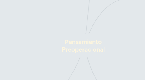 Mind Map: La observación