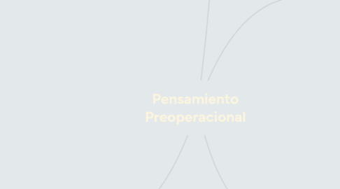 Mind Map: Pensamiento Preoperacional