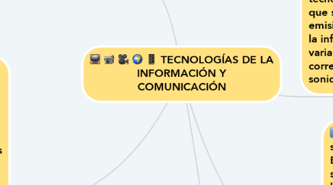 Mind Map: TECNOLOGÍAS DE LA INFORMACIÓN Y COMUNICACIÓN