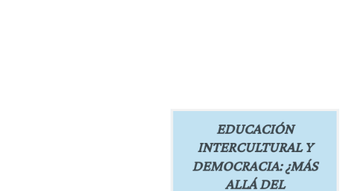 Mind Map: EDUCACIÓN INTERCULTURAL Y DEMOCRACIA: ¿MÁS ALLÁ DEL MULTICULTURALISMO?