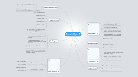 Mind Map: Economics (chapter 2)