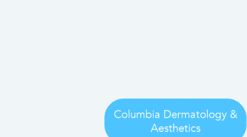 Mind Map: Columbia Dermatology & Aesthetics