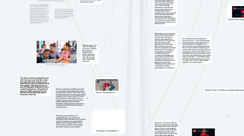 Mind Map: Echo Chambers