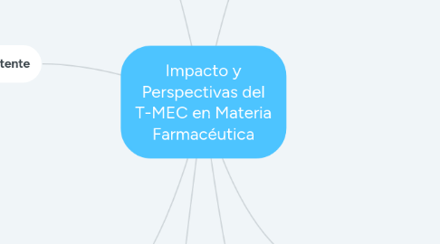 Mind Map: Impacto y Perspectivas del T-MEC en Materia Farmacéutica