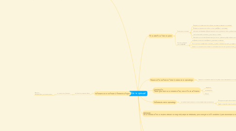 Mind Map: ¿Qué se aprende?