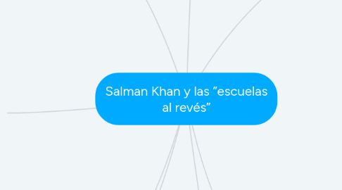 Mind Map: Salman Khan y las “escuelas al revés”