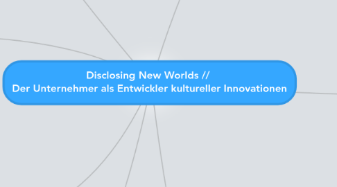 Mind Map: Disclosing New Worlds // Der Unternehmer als Entwickler kultureller Innovationen