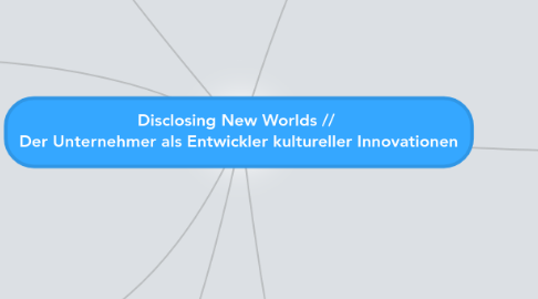 Mind Map: Disclosing New Worlds //  Der Unternehmer als Entwickler kultureller Innovationen