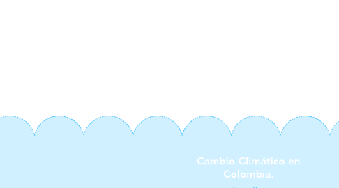 Mind Map: Cambio Climático en Colombia.
