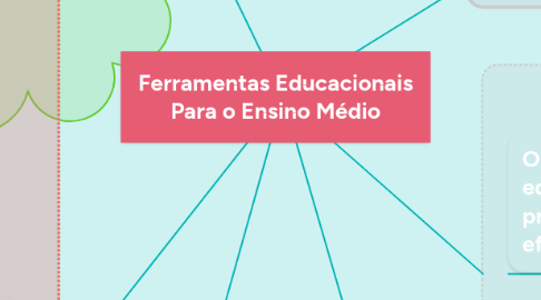 Mind Map: Ferramentas Educacionais Para o Ensino Médio