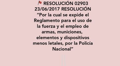Mind Map: RESOLUCIÓN 02903 23/06/2017 RESOLUCIÓN “Por la cual se expide el Reglamento para el uso de la fuerza y el empleo de armas, municiones, elementos y dispositivos menos letales, por la Policía Nacional”