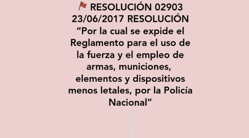 Mind Map: RESOLUCIÓN 02903 23/06/2017 RESOLUCIÓN “Por la cual se expide el Reglamento para el uso de la fuerza y el empleo de armas, municiones,  elementos y dispositivos menos letales, por la Policía Nacional”