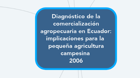 Mind Map: Diagnóstico de la comercialización agropecuaria en Ecuador: implicaciones para la  pequeña agricultura campesina  2006