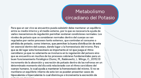 Mind Map: Metabolismo circadiano del Potasio