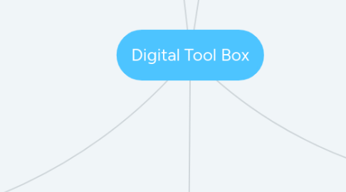 Mind Map: Digital Tool Box