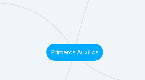 Mind Map: Primeros Auxilios