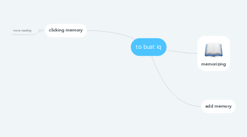 Mind Map: to bust iq