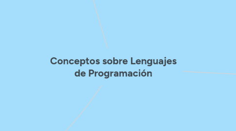 Mind Map: Conceptos sobre Lenguajes de Programación