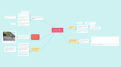 Mind Map: Kaitlyn Begay Storyboard: Resume