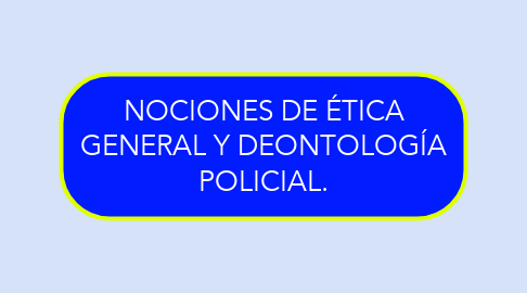Mind Map: NOCIONES DE ÉTICA GENERAL Y DEONTOLOGÍA POLICIAL.
