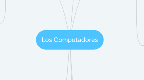 Mind Map: Los Computadores