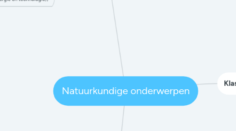 Mind Map: Natuurkundige onderwerpen