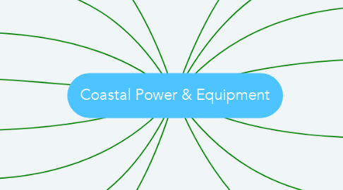 Mind Map: Coastal Power & Equipment