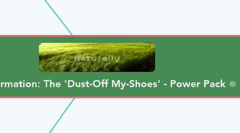 Mind Map: The 'Dust-Off My-Shoes' - Power Pack