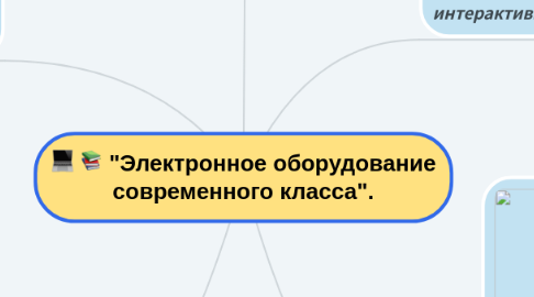 Mind Map: "Электронное оборудование современного класса".