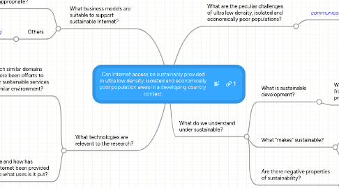Mind Map: Can Internet access be sustainably provided in ultra low density, isolated and economically poor population areas in a developing country context.
