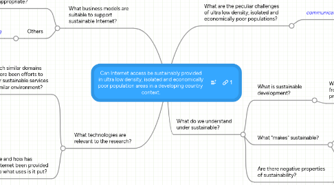 Mind Map: Can Internet access be sustainably provided  in ultra low density, isolated and economically  poor population areas in a developing country  context.