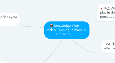Mind Map: Knowledge Web Video: "Seeing in Black and White"
