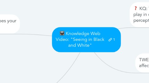 Mind Map: Knowledge Web Video: "Seeing in Black and White"