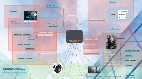 Mind Map: El Management y el Clima Organizacional