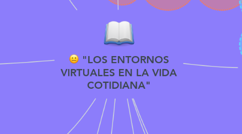 Mind Map: "LOS ENTORNOS VIRTUALES EN LA VIDA COTIDIANA"