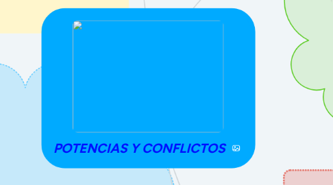 Mind Map: POTENCIAS Y CONFLICTOS