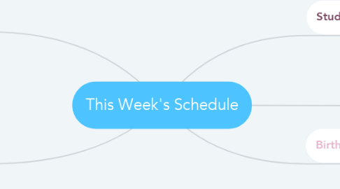 Mind Map: This Week's Schedule