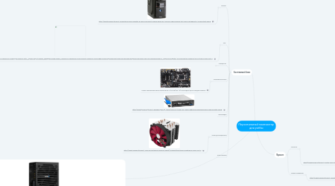 Mind Map: Персональный компьютер для учёбы