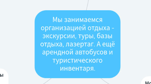 Mind Map: Мы занимаемся организацией отдыха - экскурсии, туры, базы отдыха, лазертаг. А ещё арендной автобусов и туристического инвентаря.