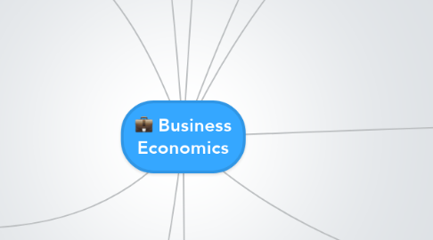 Mind Map: Business Economics